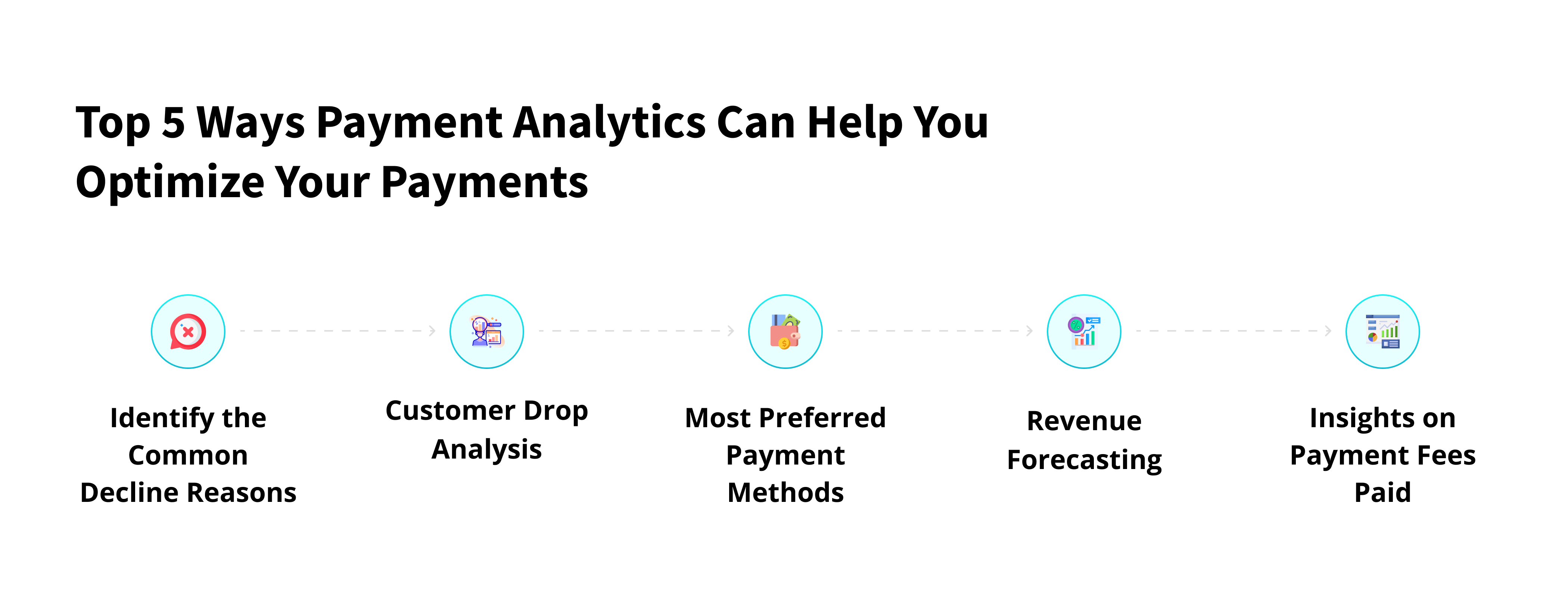 5 ways payment analytics can help you grow your business