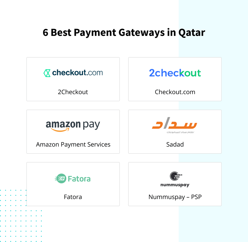 6 Best Payment Gateways in Qatar