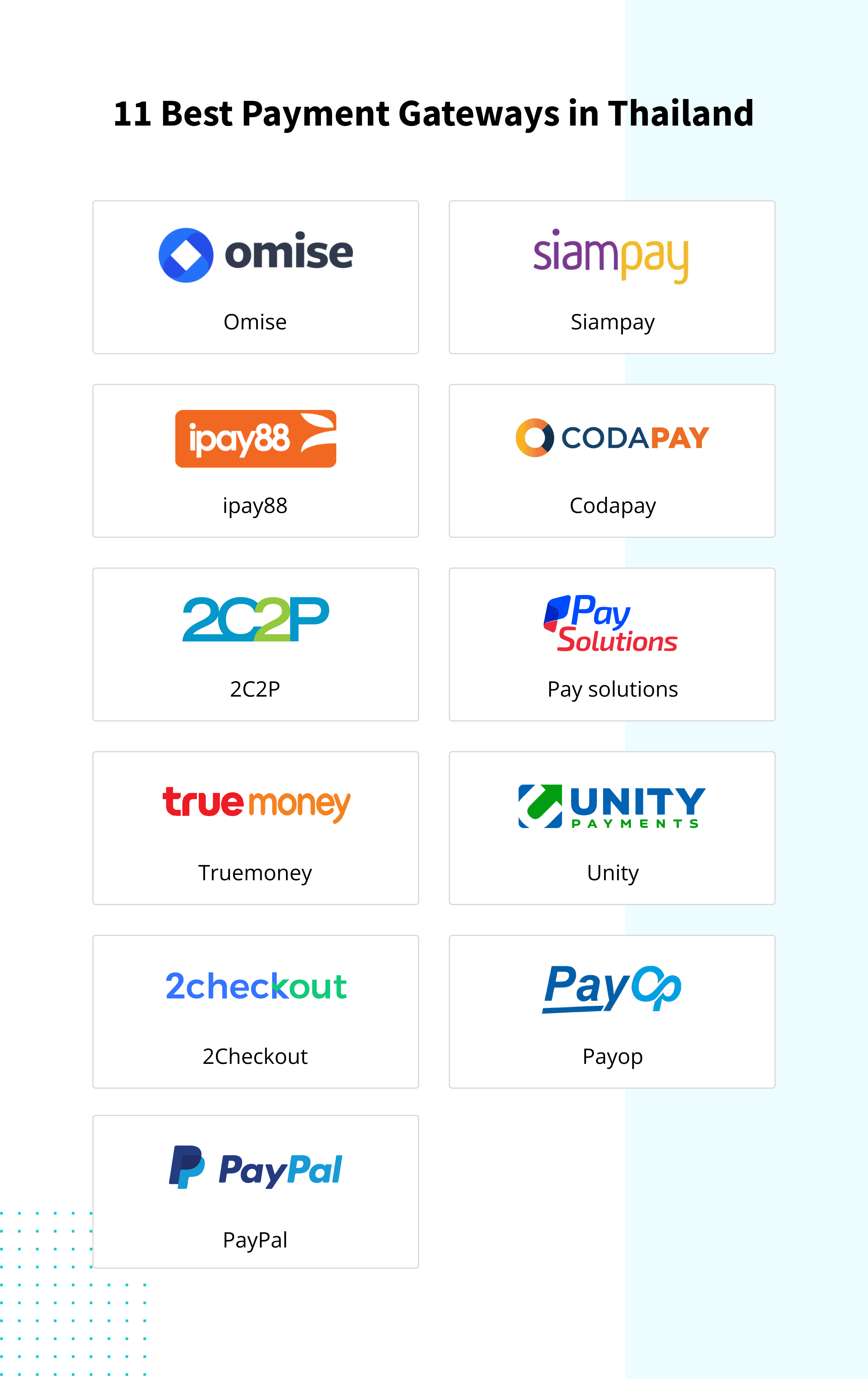 All%20About%20the%2011%20Best%20Payment%20Gateways%20in%20Thailand.png?width\u003d2932\u0026name\u003dAll%20About%20the%2011%20Best%20Payment%20Gateways%20in%20Thailand