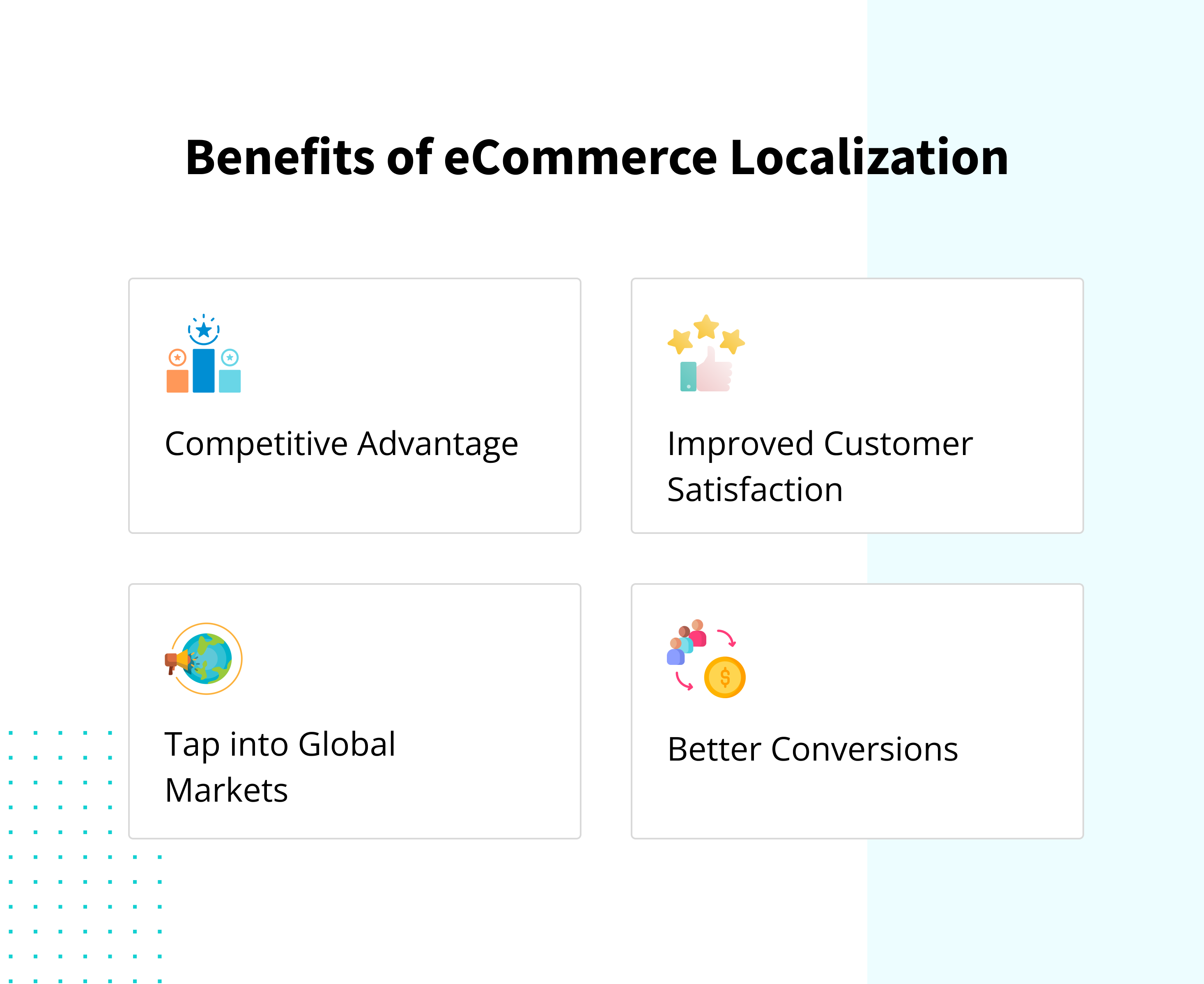 Benefits of eCommerce Localization