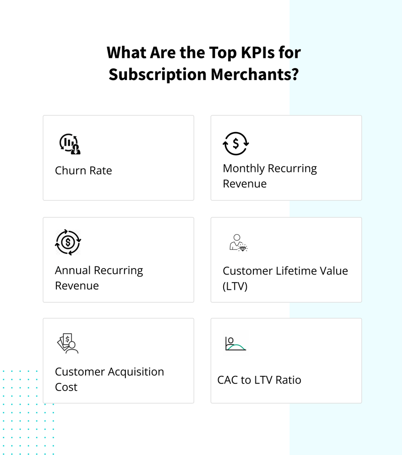 6 Top Most Important KPIs for Subscription Merchants