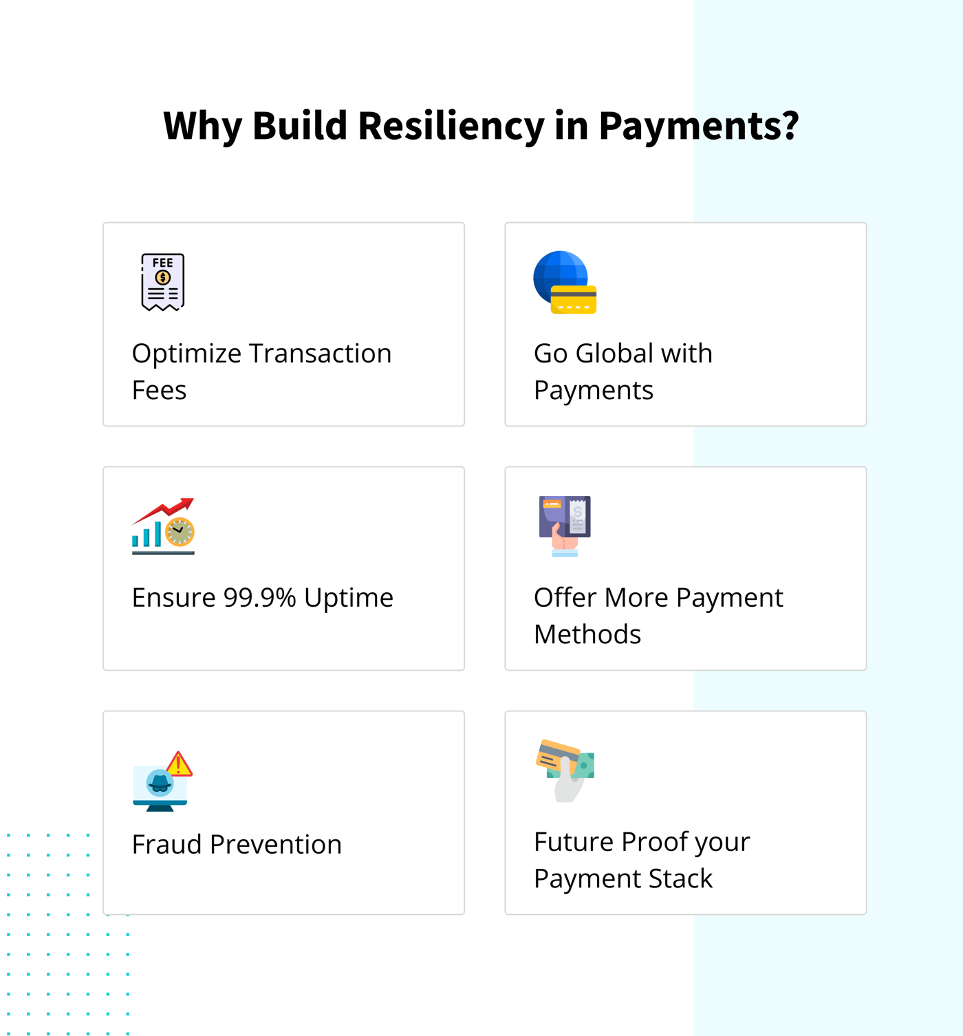  Build Resiliency in Payment Stack