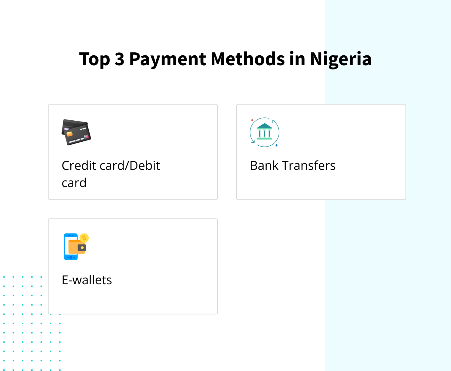 Payment Method In  Nigeria 