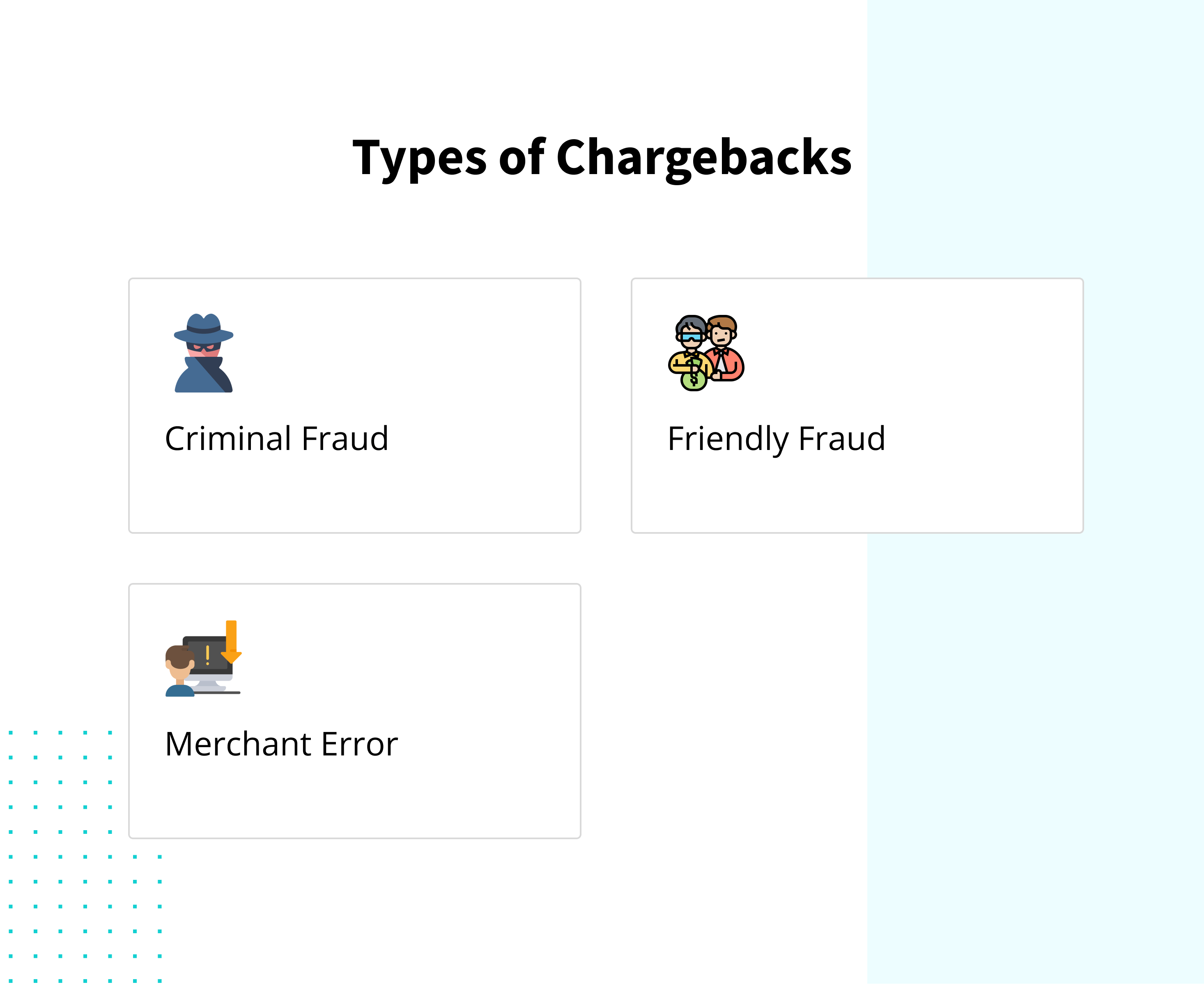 Types of Chargebacks