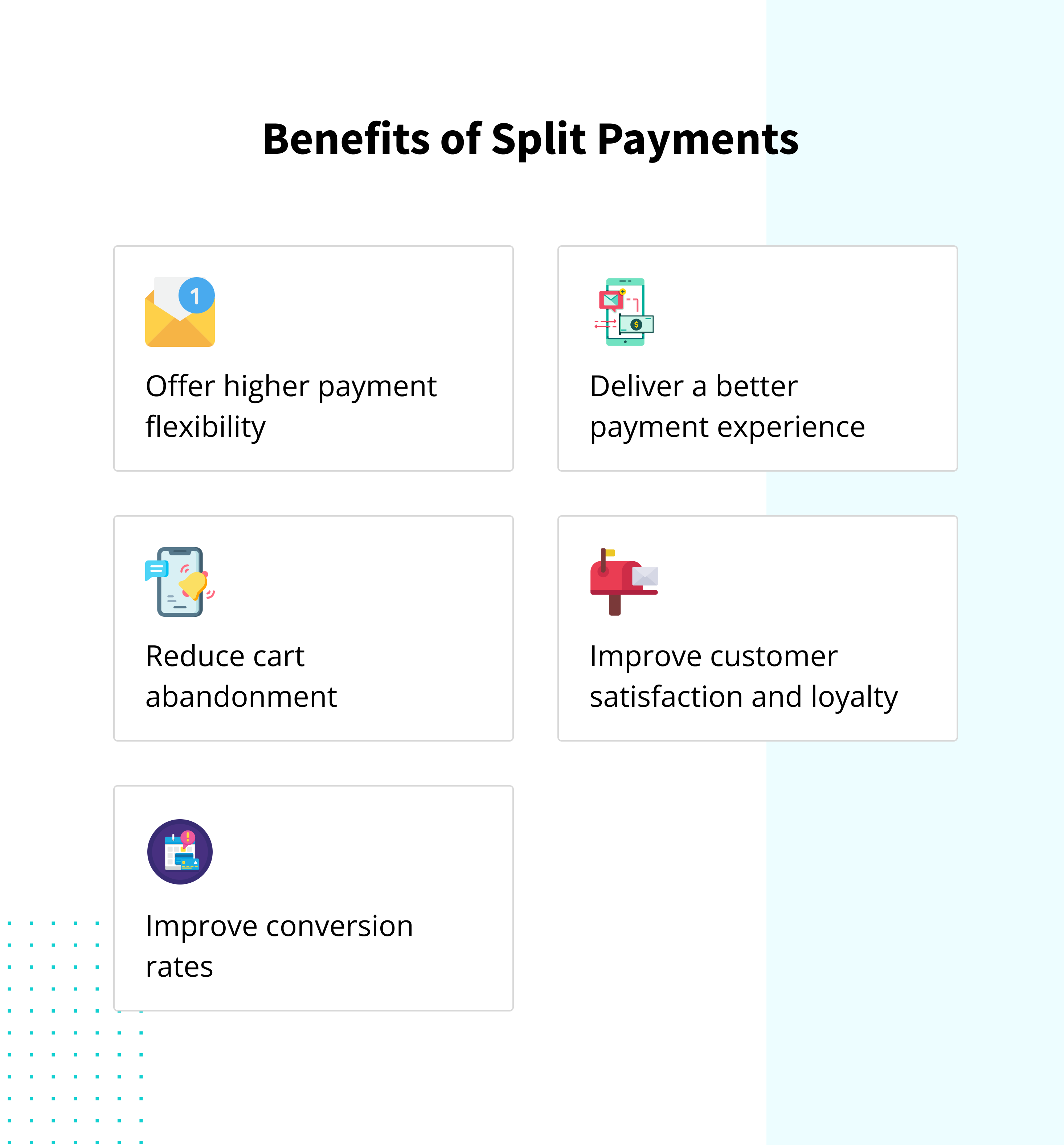 Benefits of  split payment