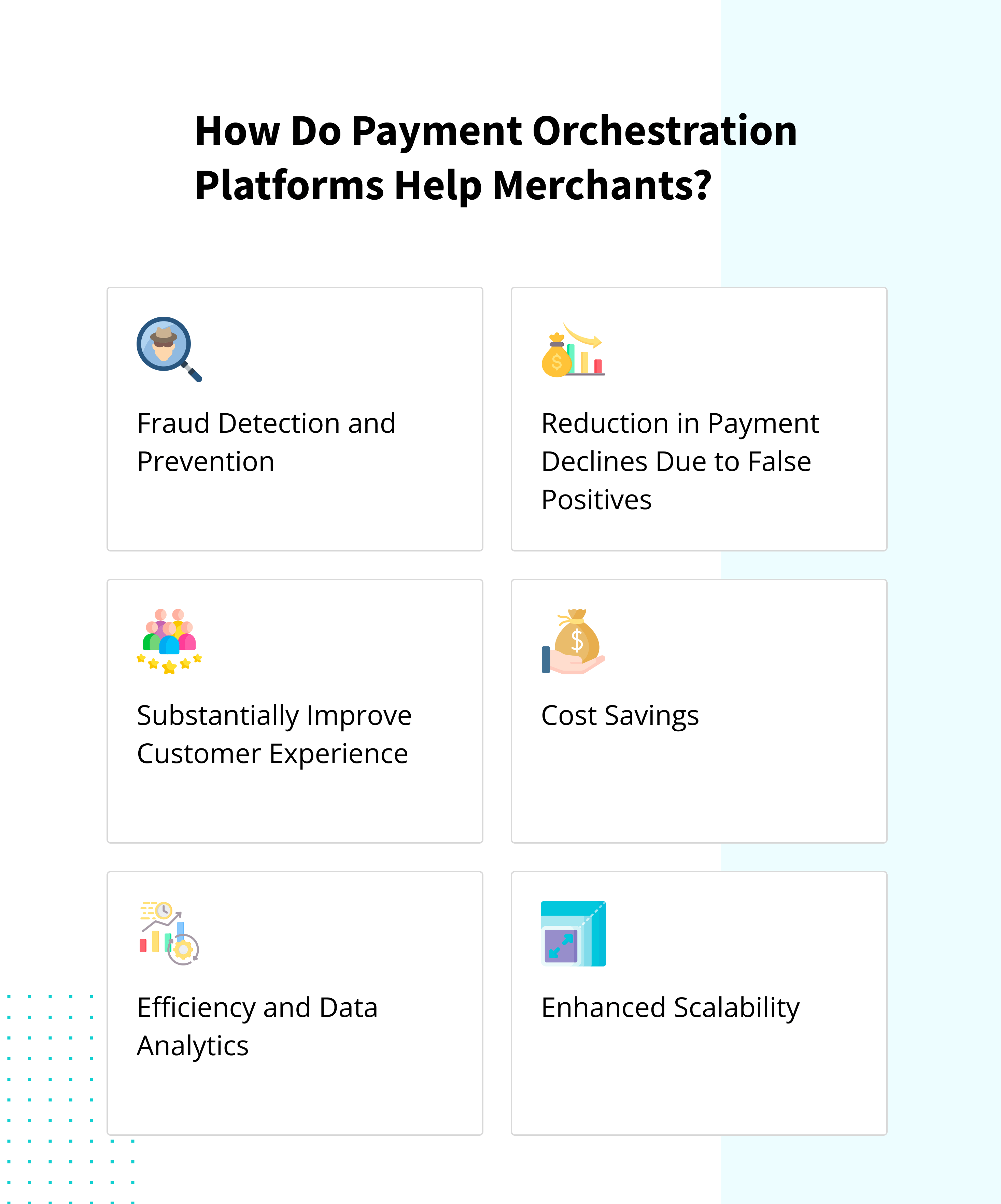 How Do Payment Orchestration Platforms Help Merchants?