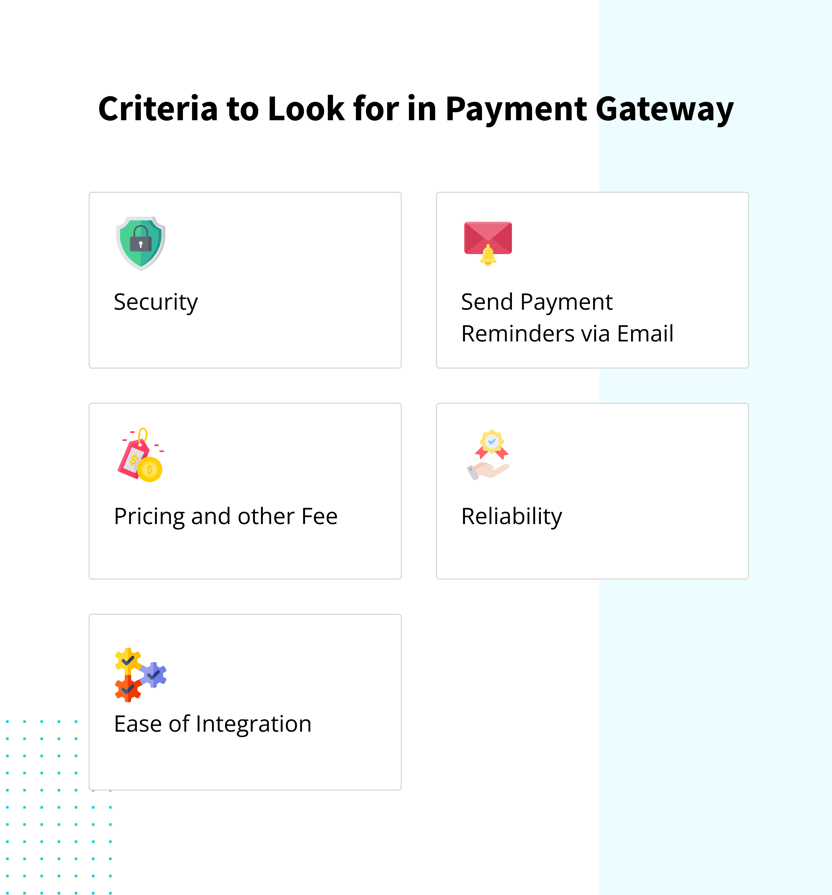 Criteria to Look for in Payment Gateway
