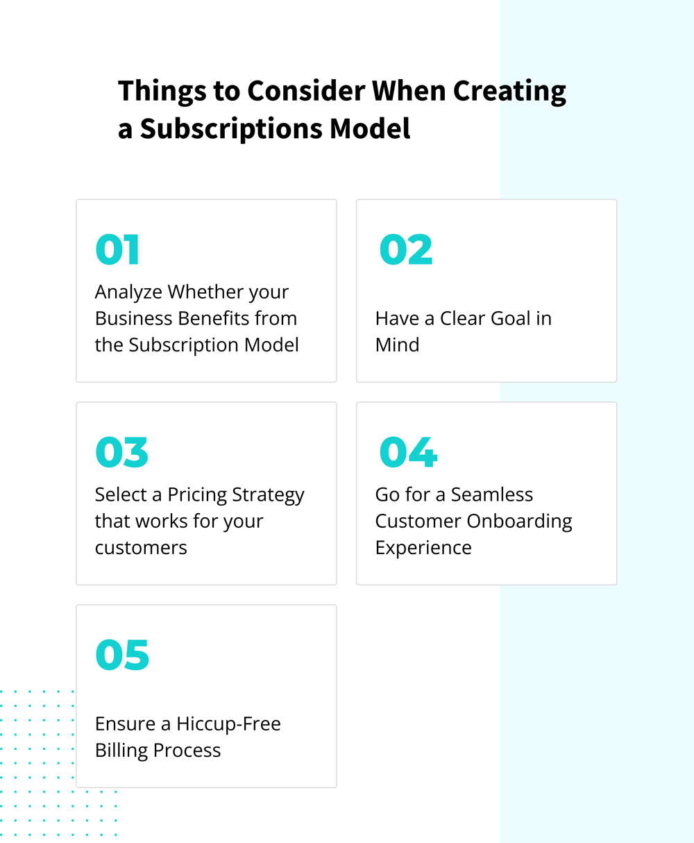 Things to Consider When Creating a Subscriptions Model