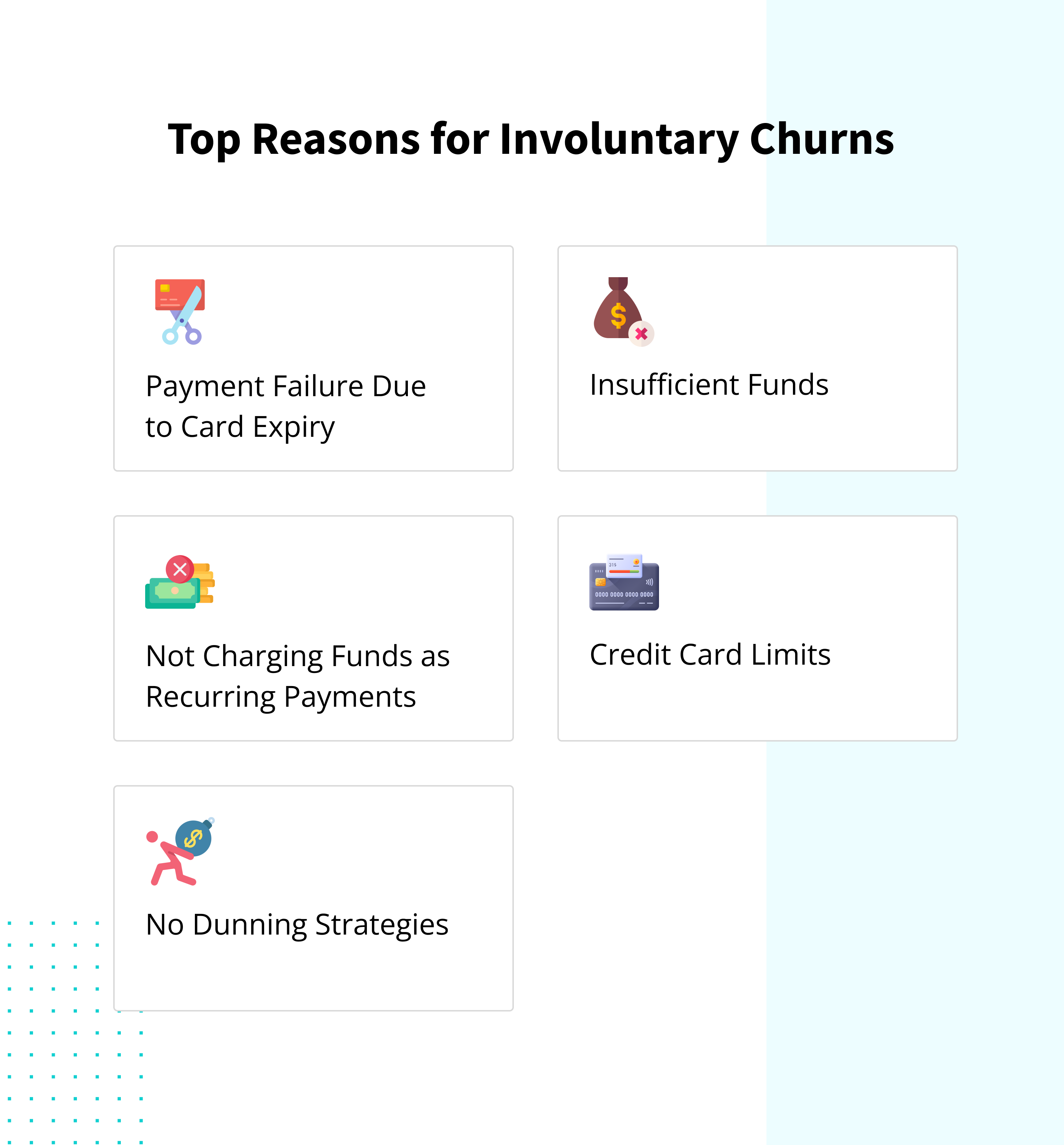 Top Reasons for Involuntary Churns?