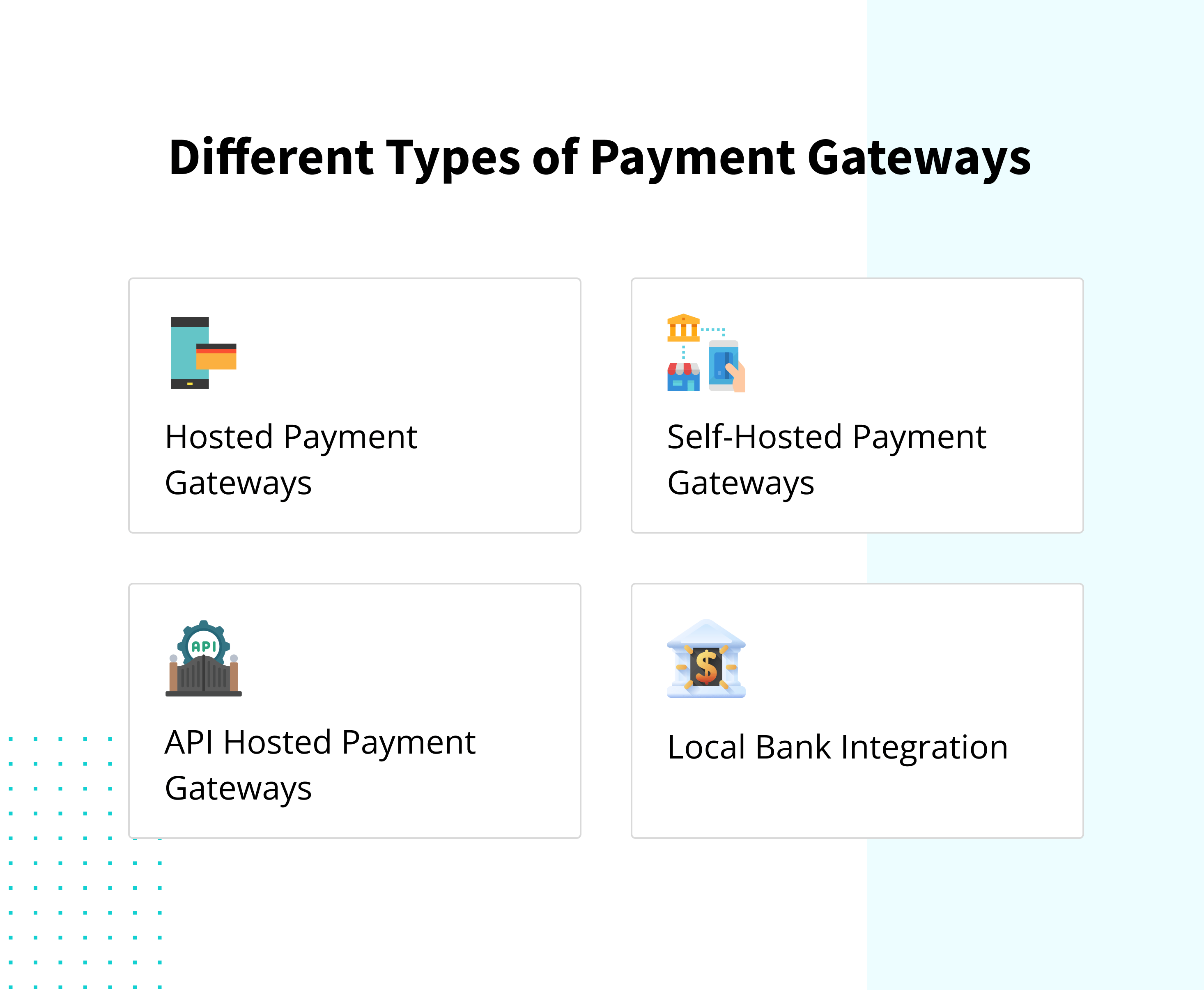 Different Types of Payment Gateways