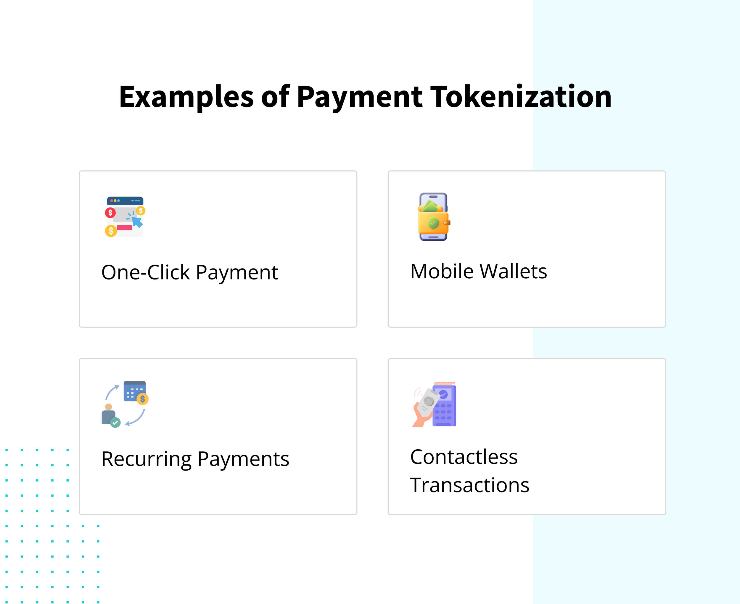 Example of tokenization