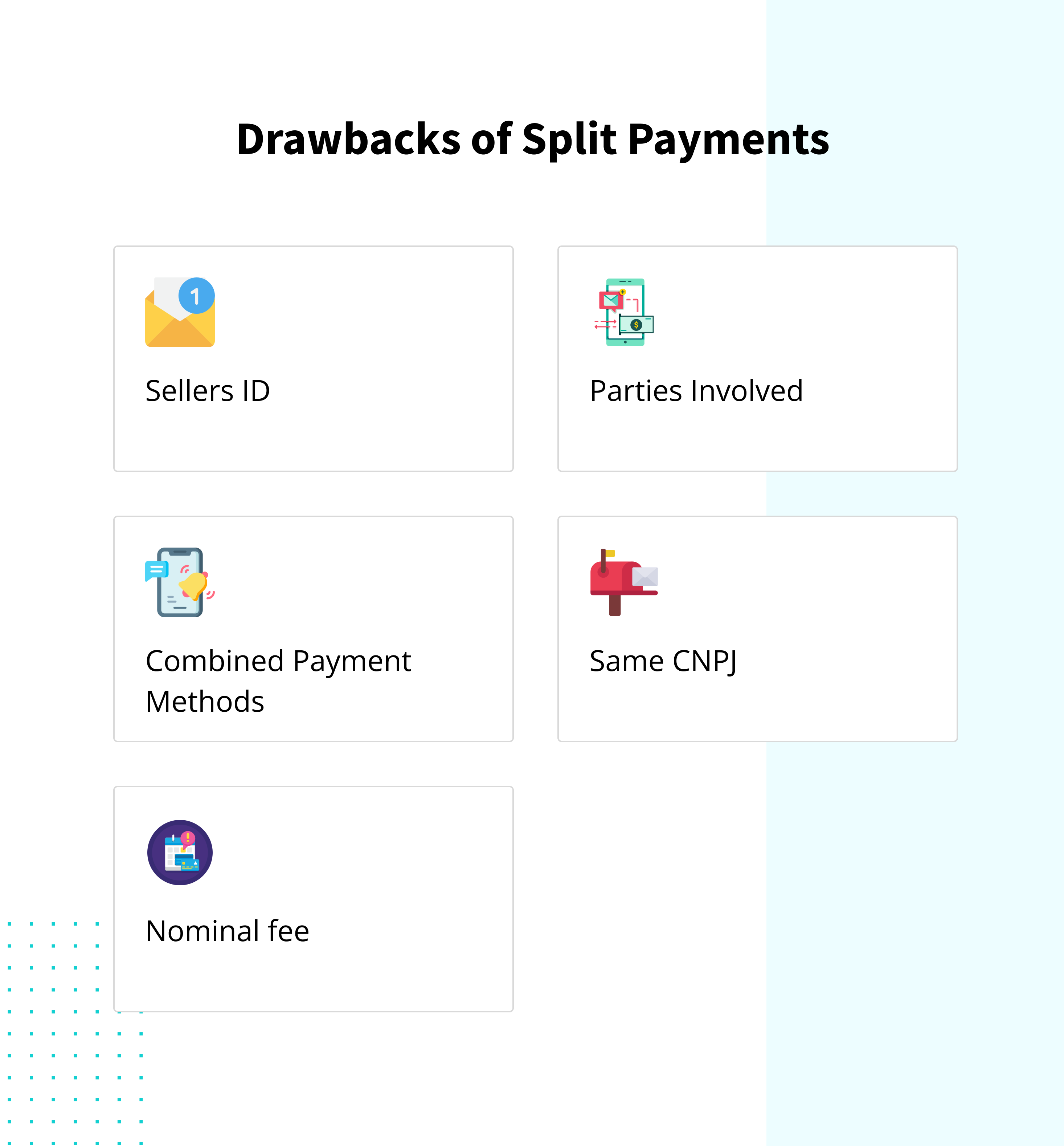 What Are Split Payments and How Do They Work?