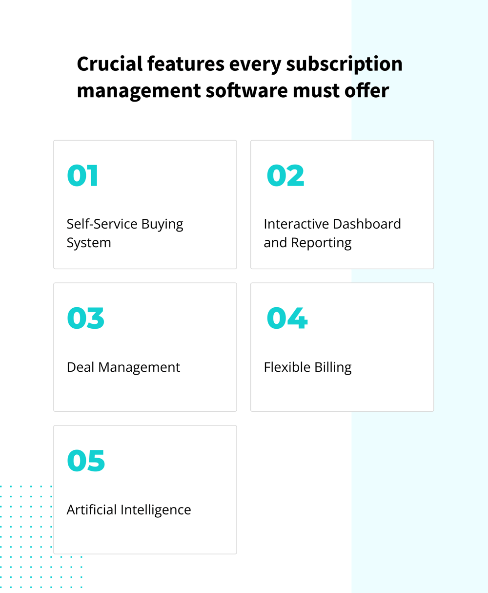 Features of the subscription management