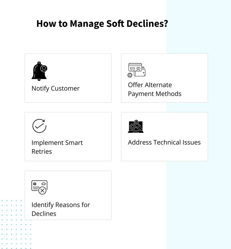  How to Manage Soft Declines 