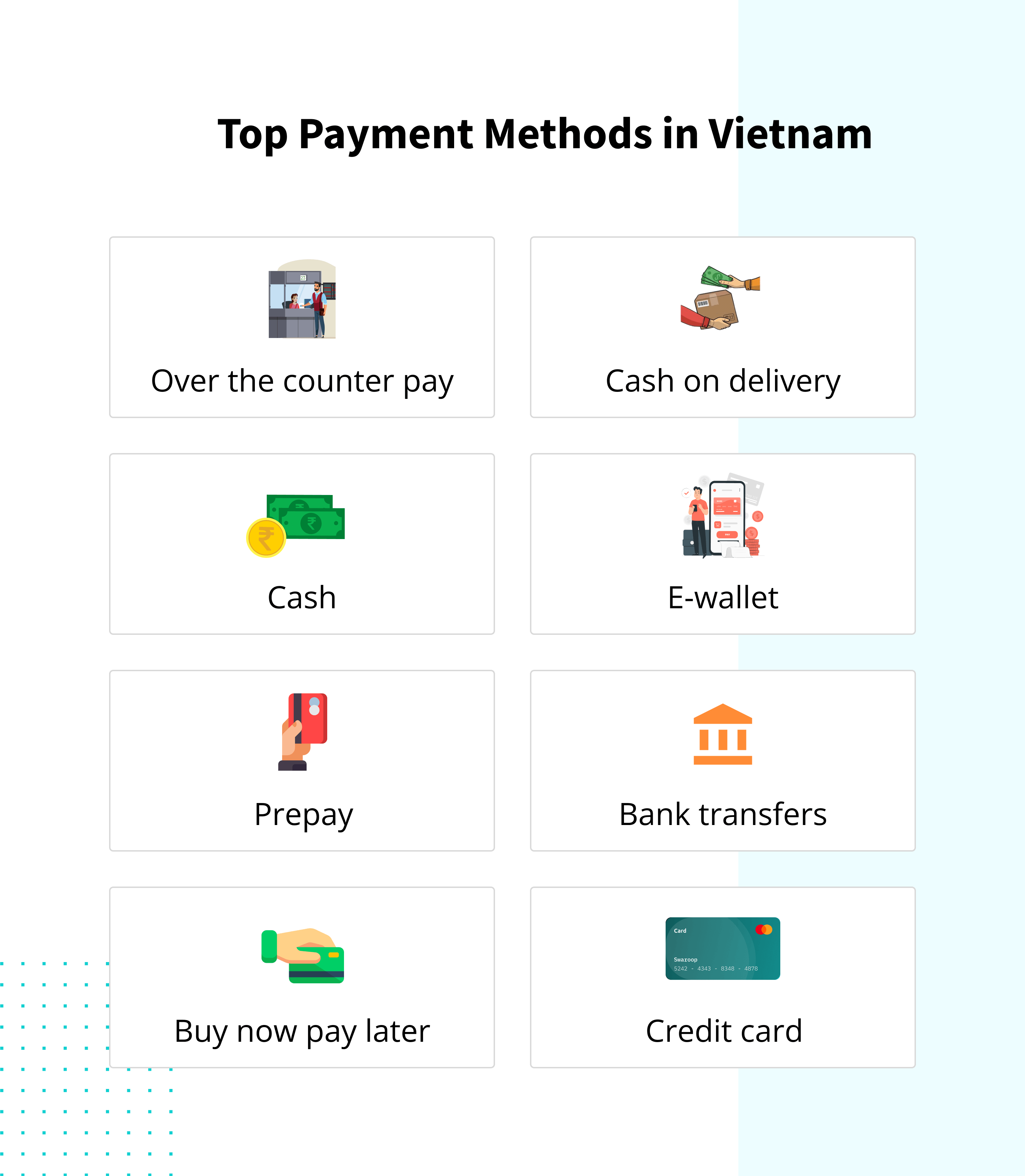 Several payment methods are popular in Vietnam