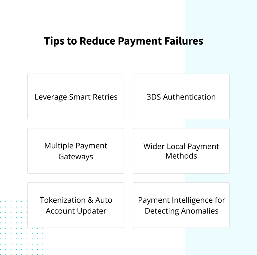 Tips to reduce payment failures