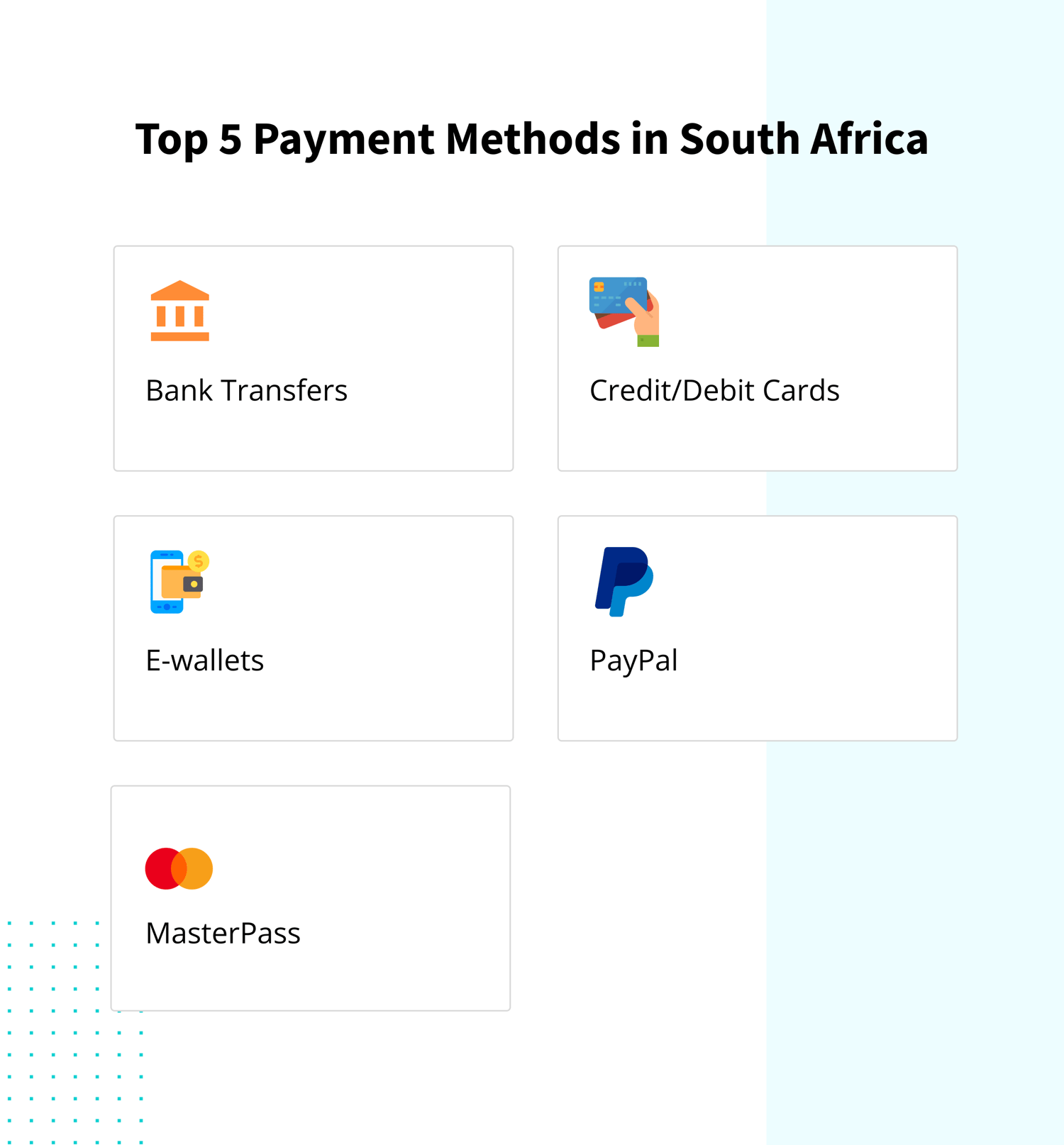 Top 5 Payment Methods in South Africa