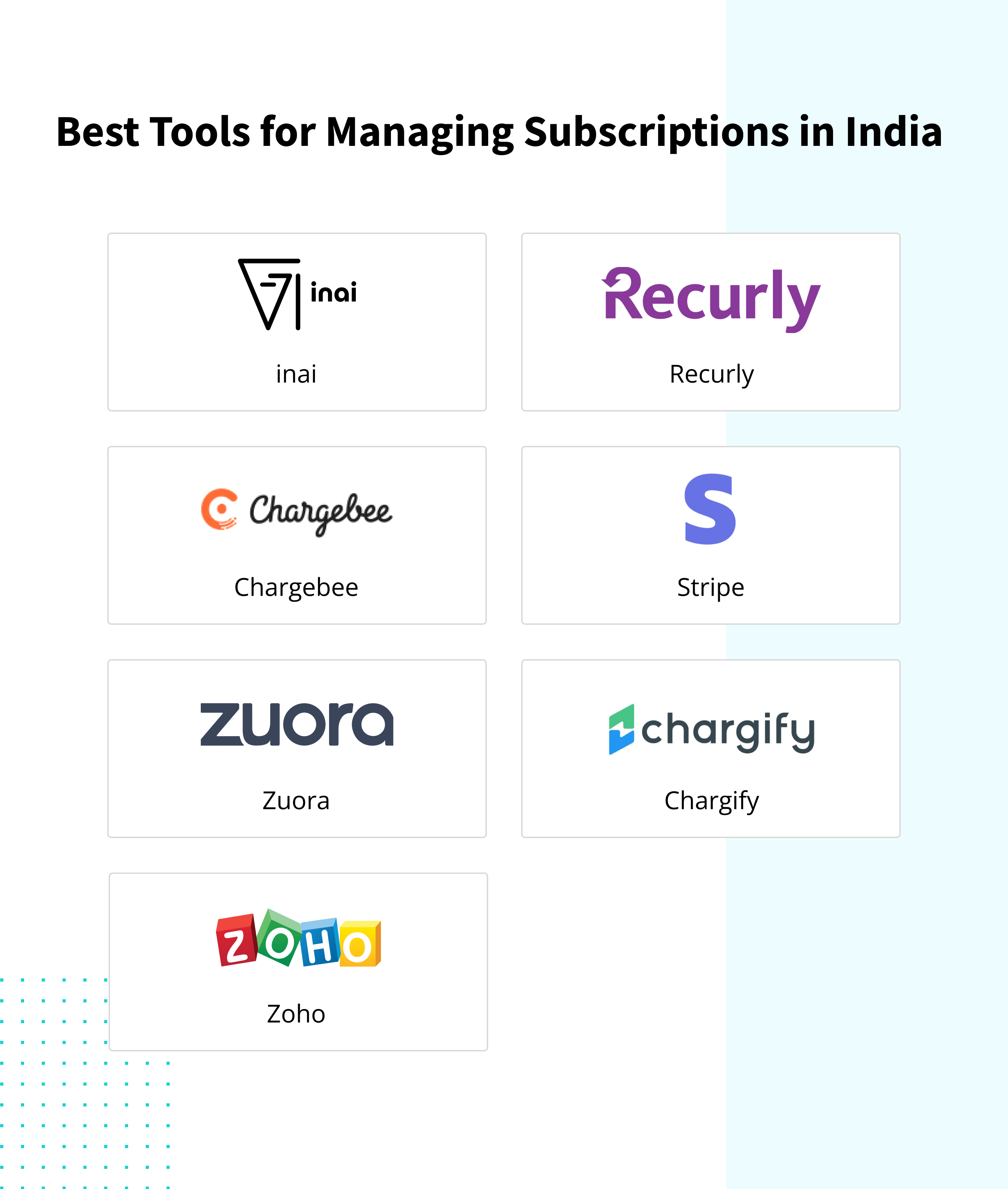Top 7 Tools for Managing Subscriptions in India
