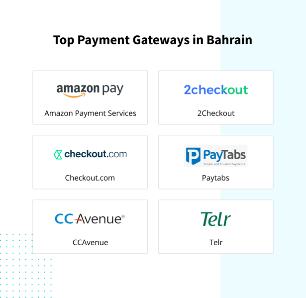 Top Payment Gateways in Bahrain
