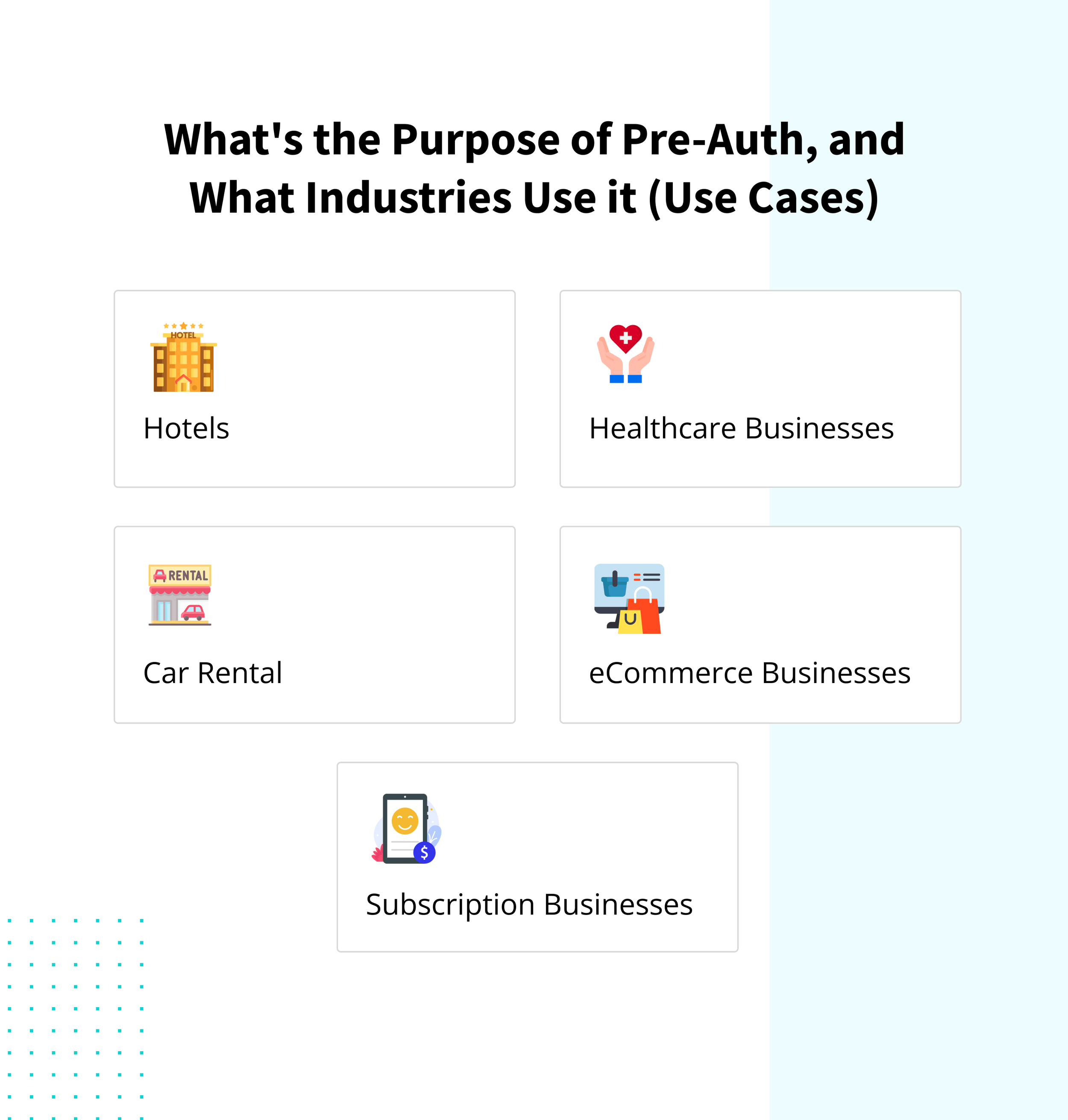 Whats the Purpose of Pre-Auth, and What Industries Use it?